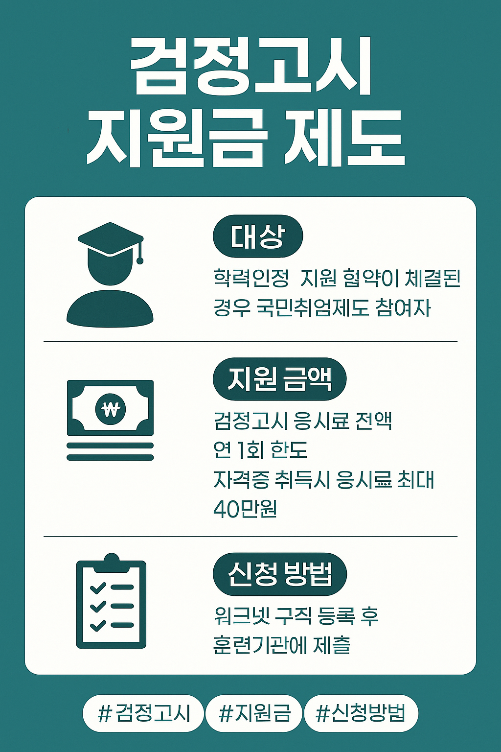 신청 자격은?
