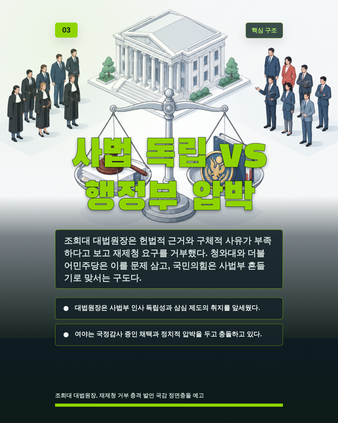 사법 독립 vs 행정부 압박