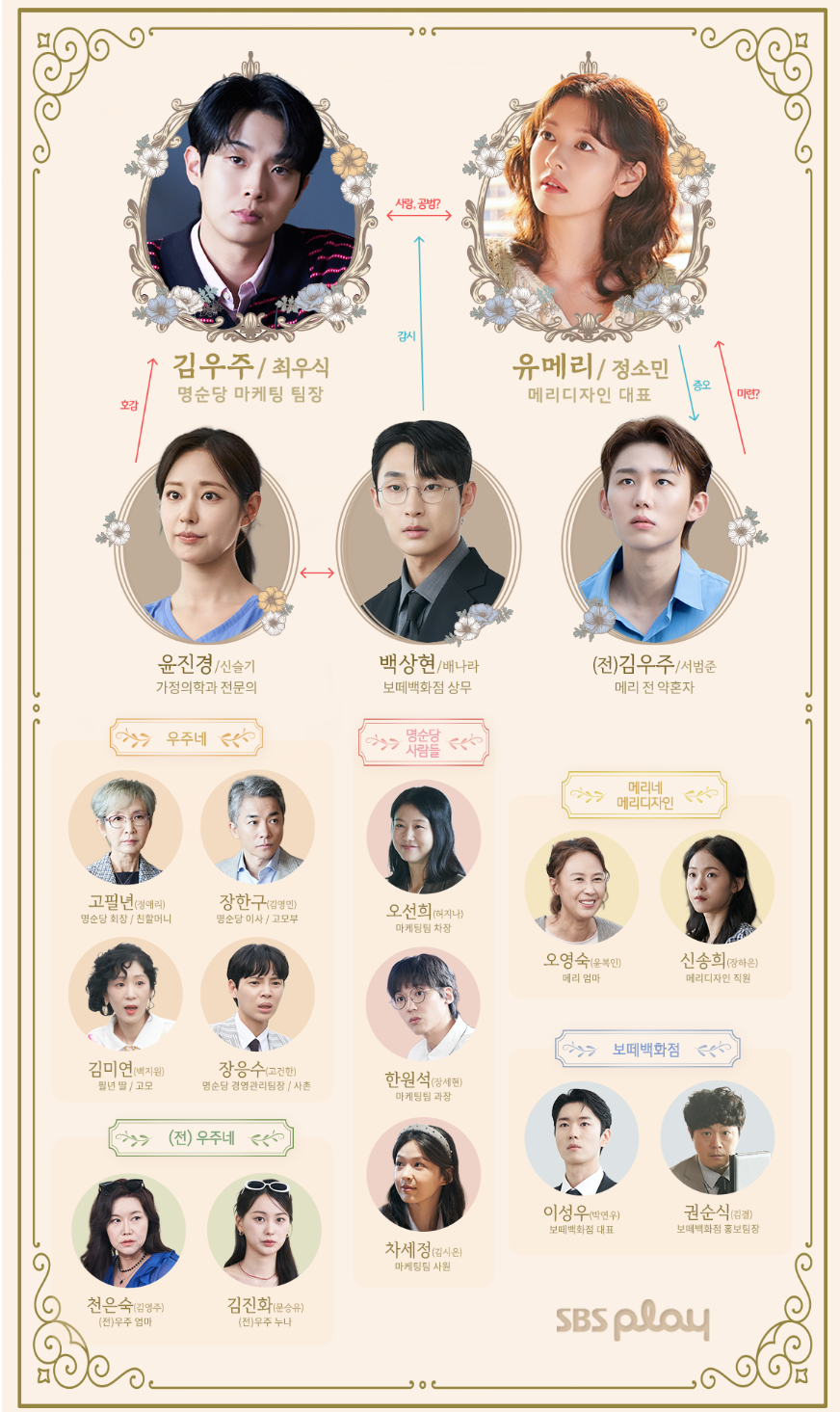 우주메리미-사진7