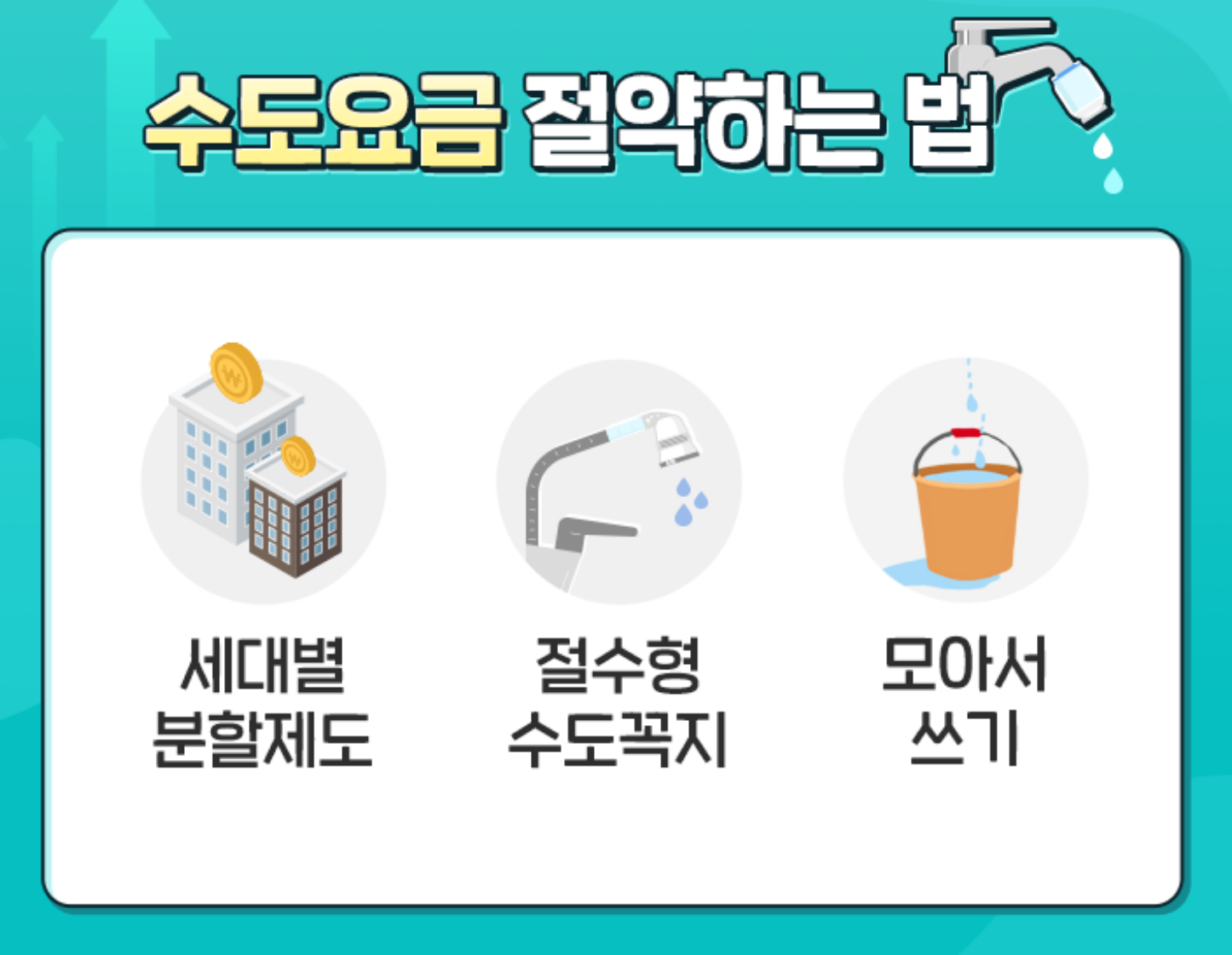 수도 요금 절약하는 생활 습관에 대해 알아보자