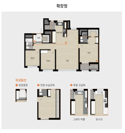 래미안 라그란데 분양가, 청약일정