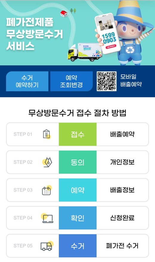 선풍기 버리는 법