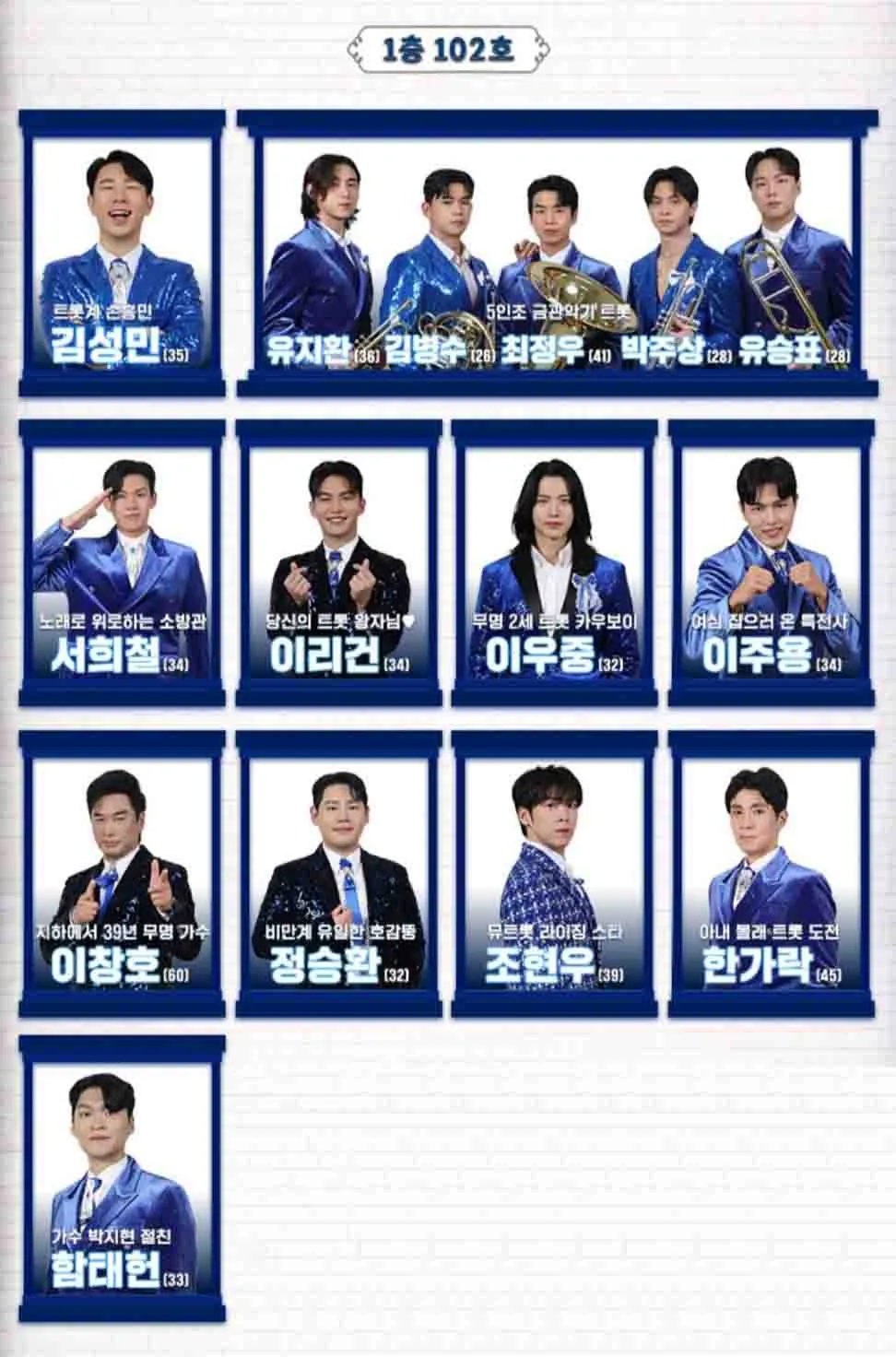 무명전설 참가자 나이,프로필, 층별 참가자