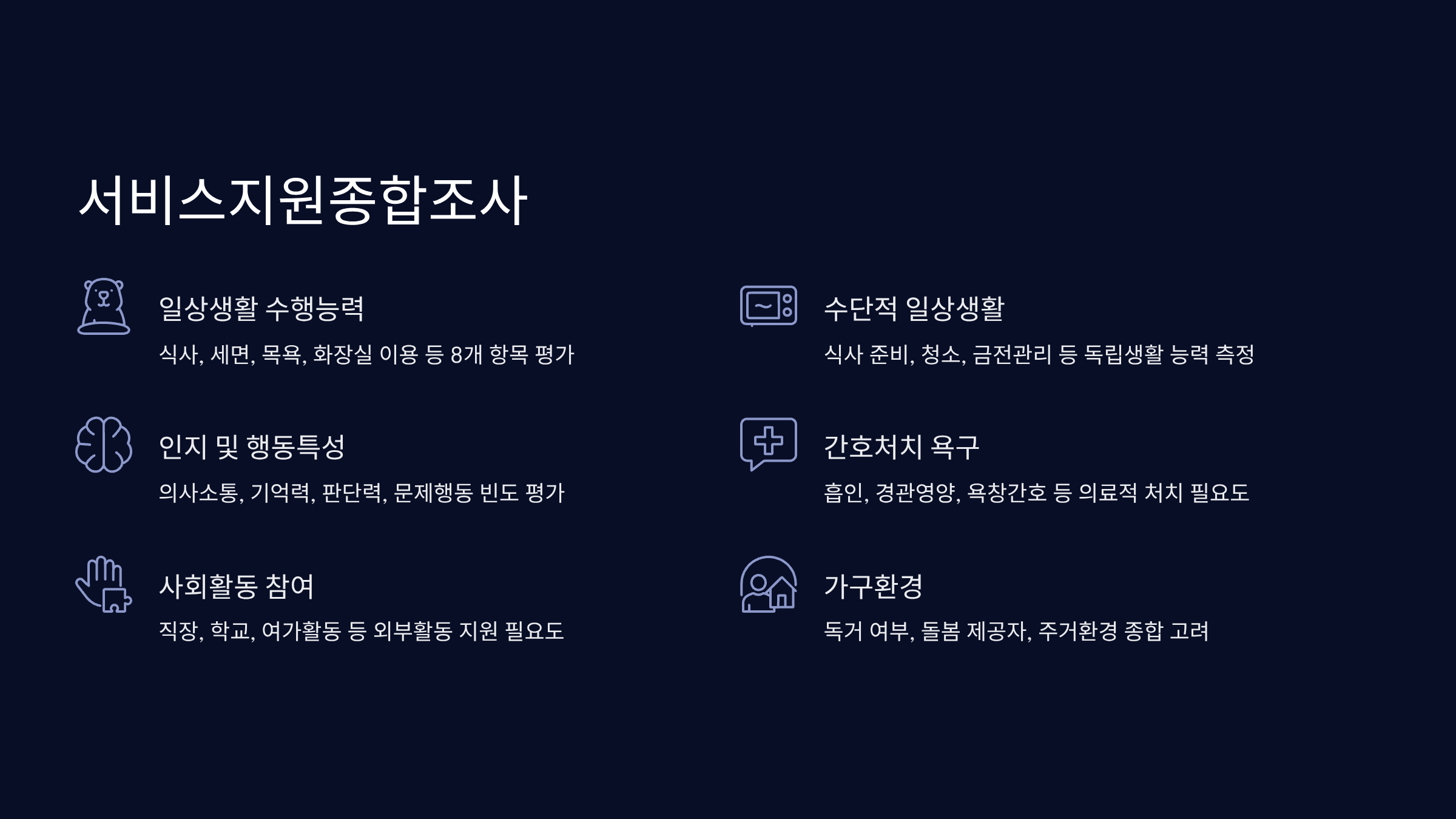 서비스지원종합조사 점수 산정 방법