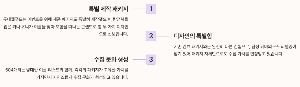 칸쵸 이름 시리즈 - 한정판 굿즈로서의 가치 정리 이미지