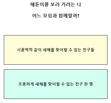 테스트잇 새해 아이템