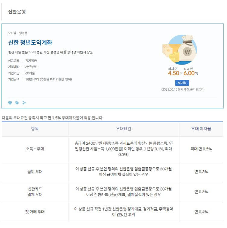 신한은행 청년도약계좌