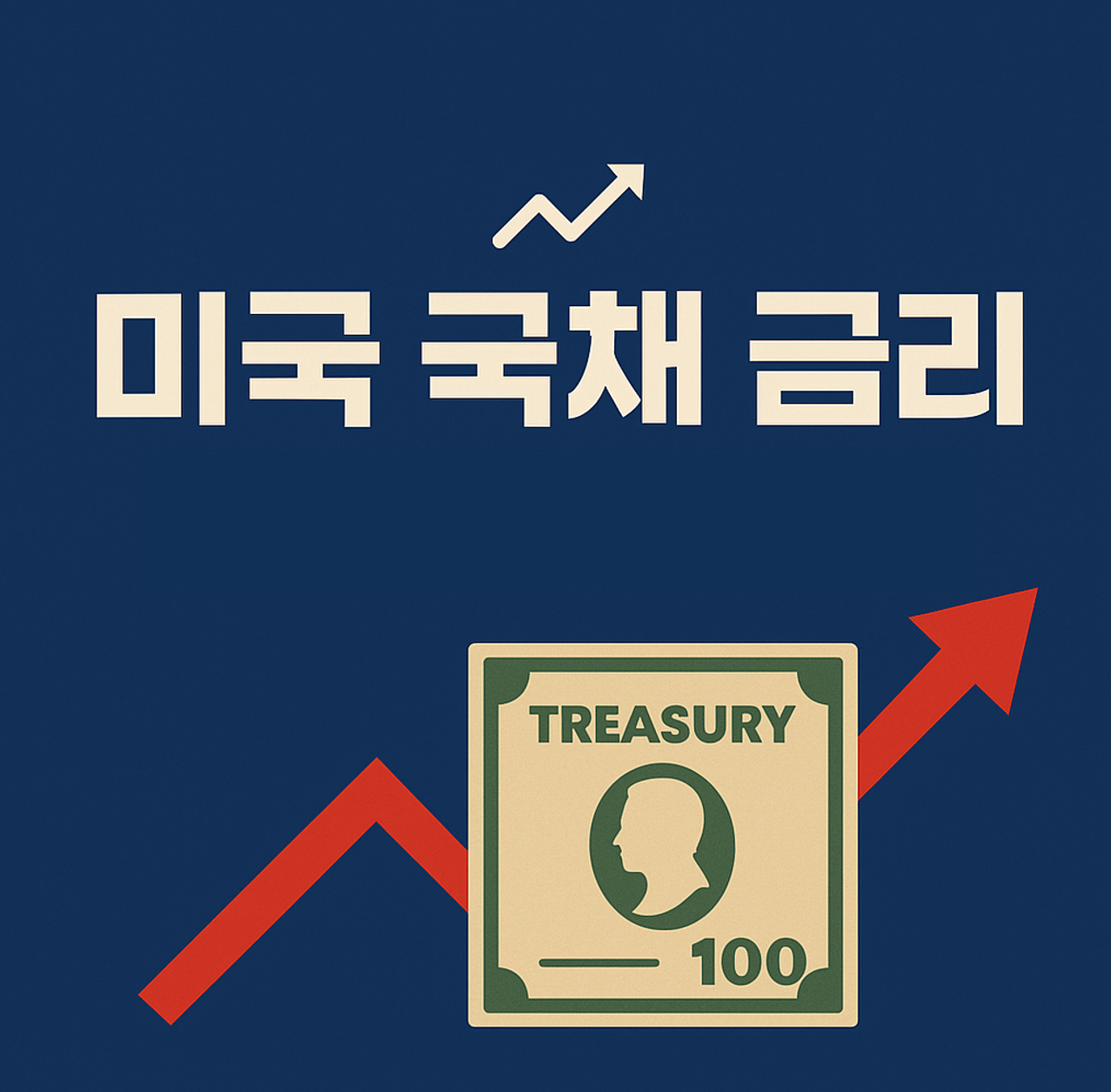 미국 국채 금리 변동성 이미지