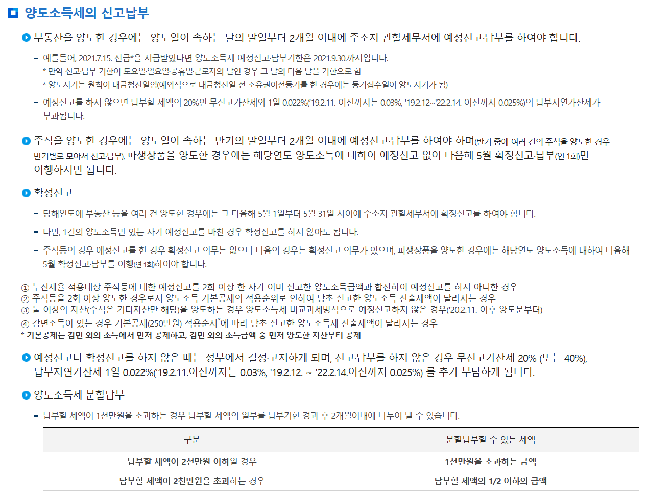 해외주식 양도소득세 신고방법