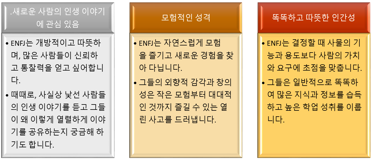 ENFJ 팩트 폭행