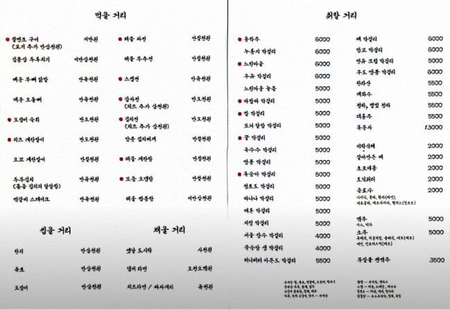 핸썸가이즈 공릉동 칠면조구이 맛집