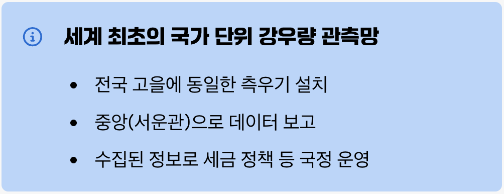 500년 전의 데이터 네트워크