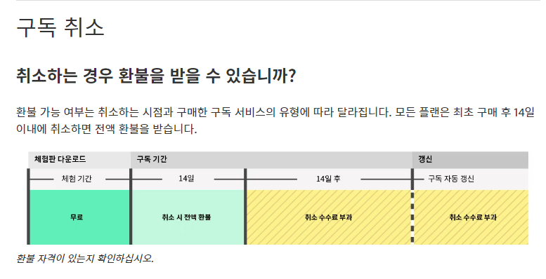 PDF 파일 합치기