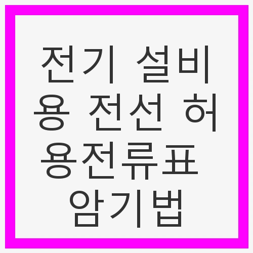 전기 설비에서의 허용전류의 중요성