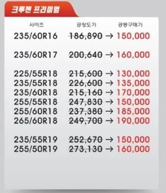 타이어 가격비교 사이트 10선_6