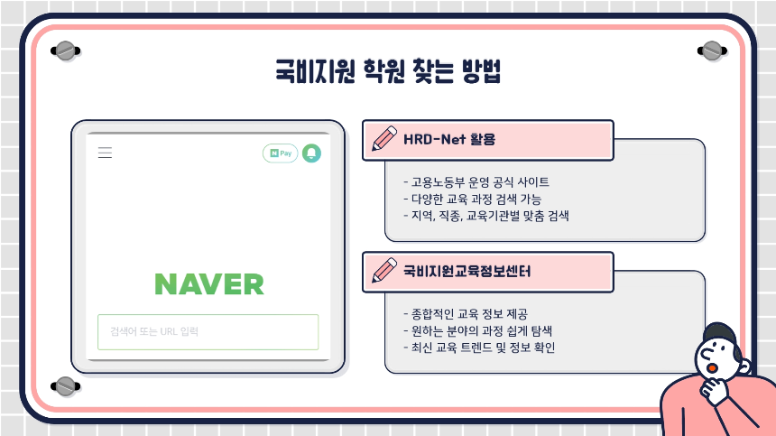 2025 내일배움카드 국비지원 학원 가이드|취업률 높은 분야 추천