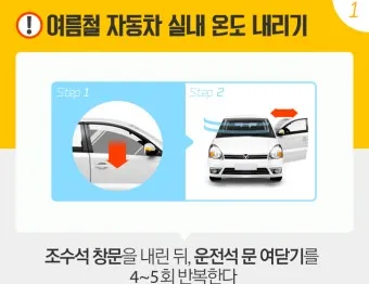 여름철 실내 습기 제거 방법 소금 숯 활용 천연 제습제 만들기 완벽 방법_24