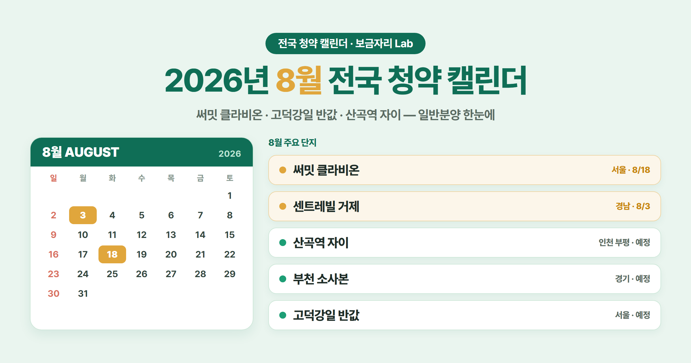 2026년 8월 전국 청약 캘린더 대표 이미지로, 8월 달력에 써밋 클라비온과 센트레빌 거제의 접수일을 표시하고 산곡역 자이·부천 소사본·고덕강일 반값 단지를 함께 정리한 그림