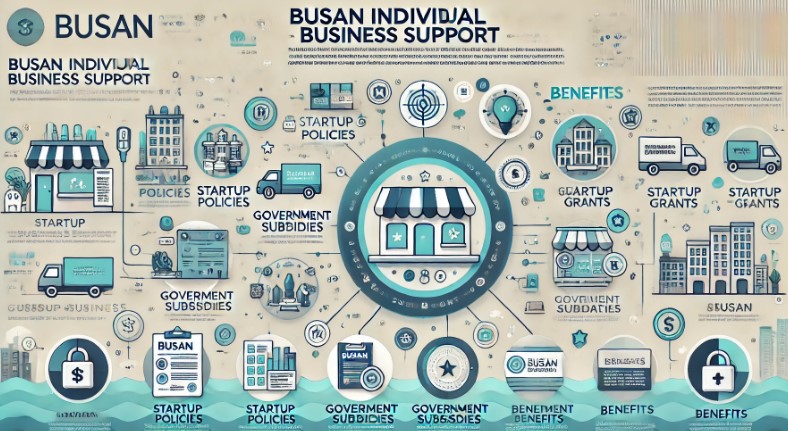 부산 개인사업자 지원