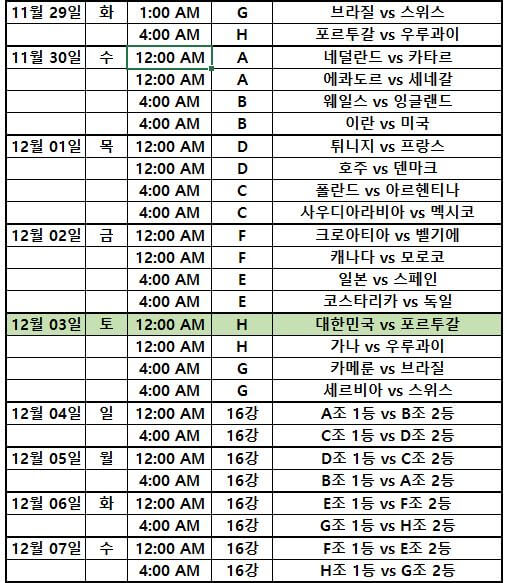2022카타르월드컵일정