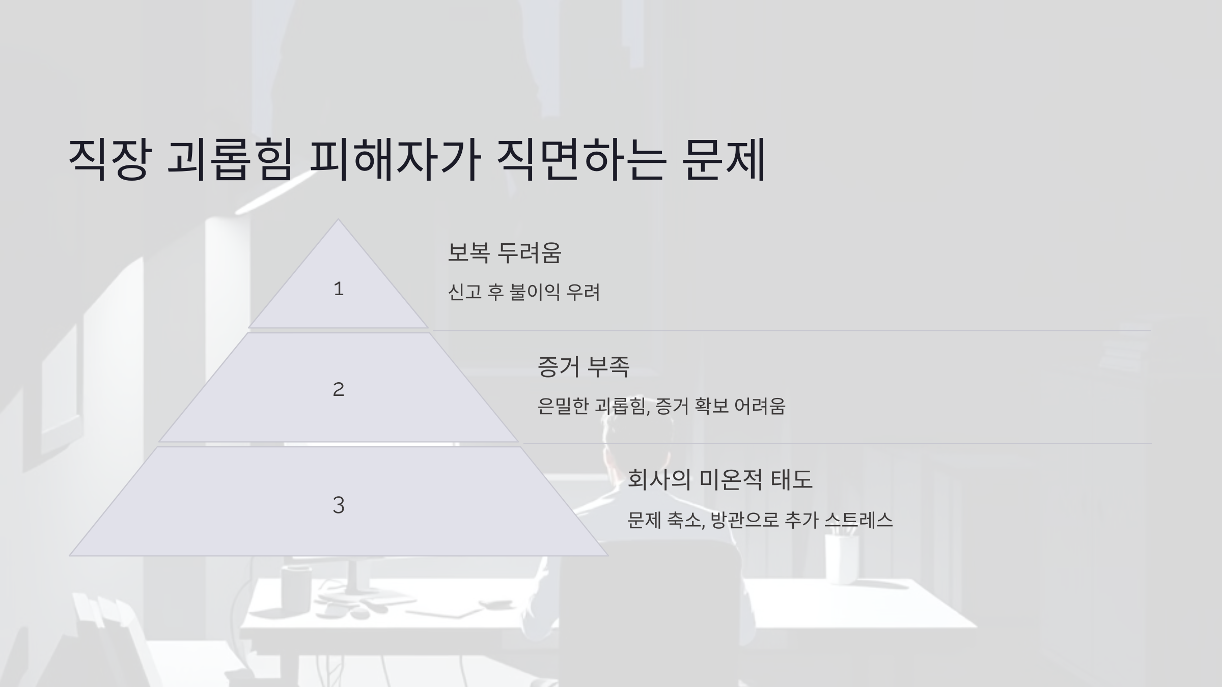 직장 괴롭힘 피해자가 직면하는 문제