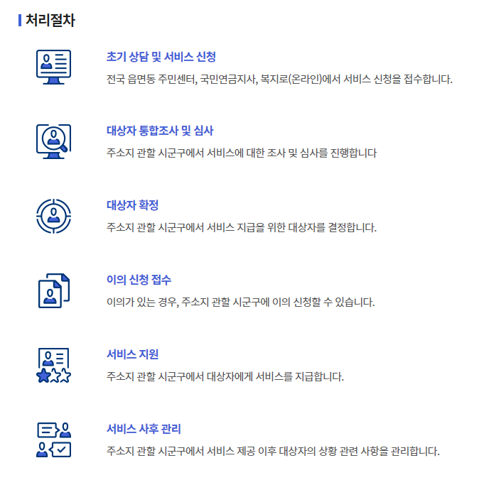 노령연금 004