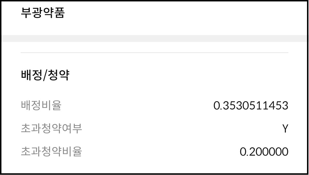 부광약품(003000) 유상증자 일정과 청약방법