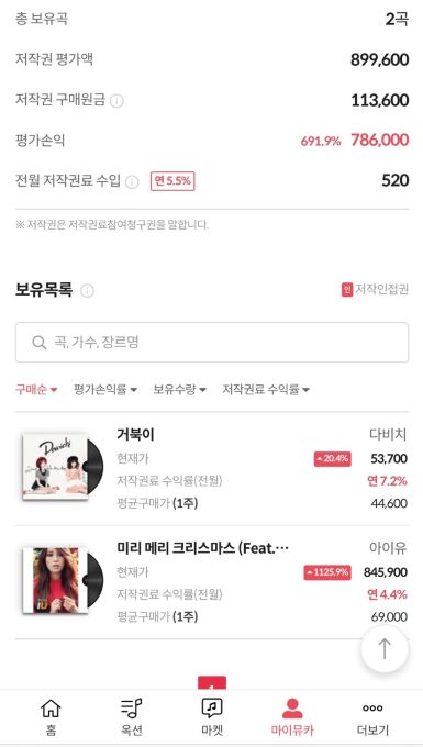 뮤직카우! 주식! 그냥 아이유가 최고!