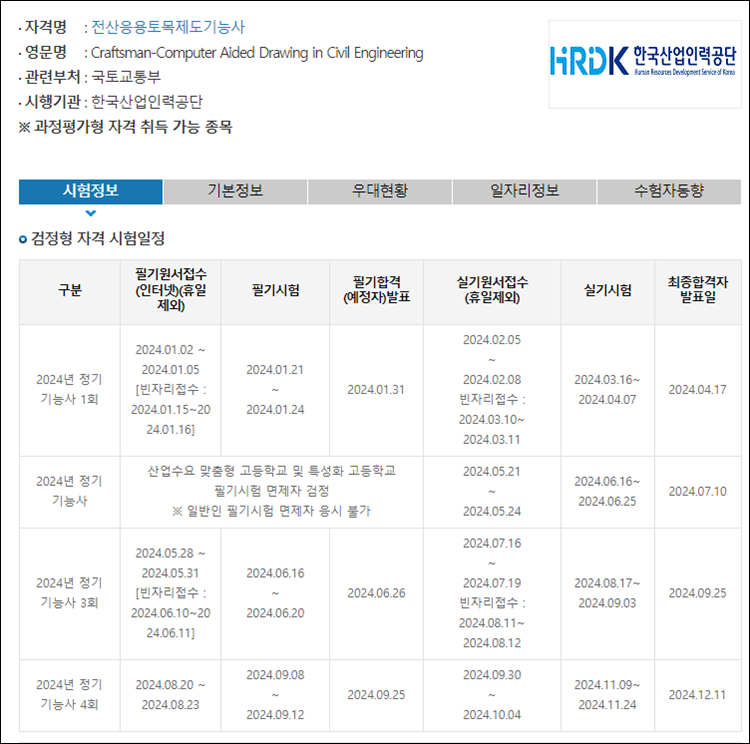 전산응용토목제도기능사-시험일정
