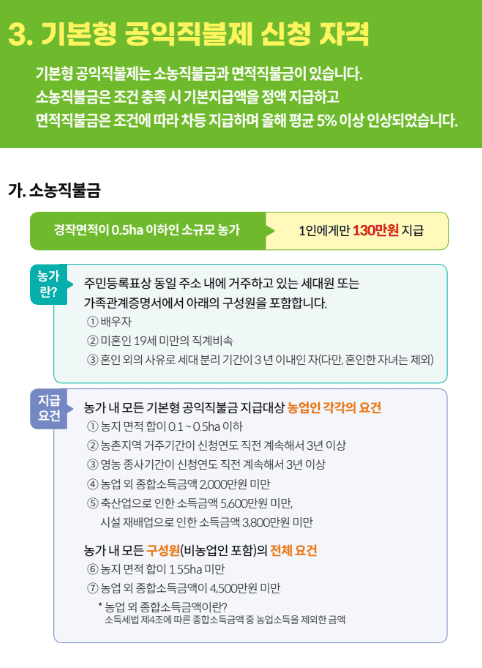 공익직불금 신청사진
