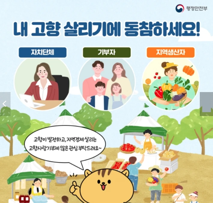고향사랑기부제: 주요특징 및 혜택 참여방법 
