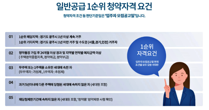 오포자이디오브_1순위청약조건정리