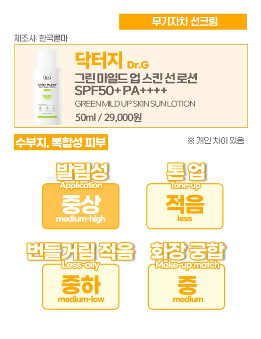디렉터파이 선크림 추천6