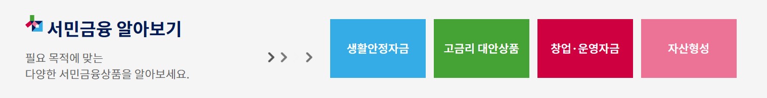 정부지원 저금리 서민대출