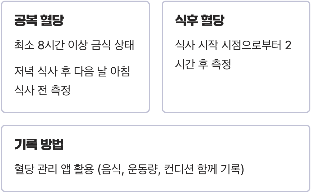 집에서 하는 혈당 체크, 정확도 떨어뜨리는 치명적인 실수 3가지