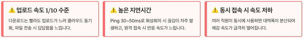비대칭형 인터넷(HFC)이란 내용 정리