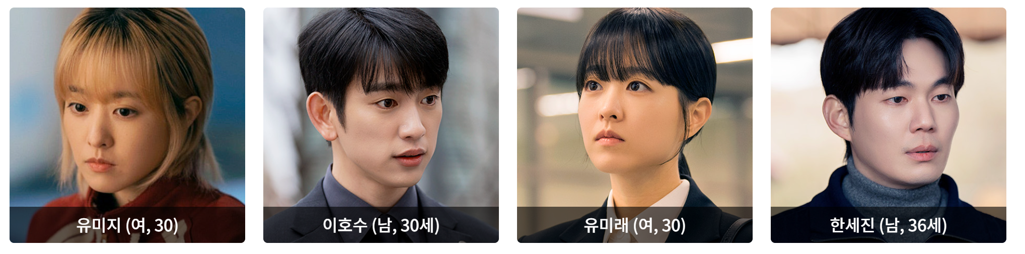 미지의호수, 등장인물