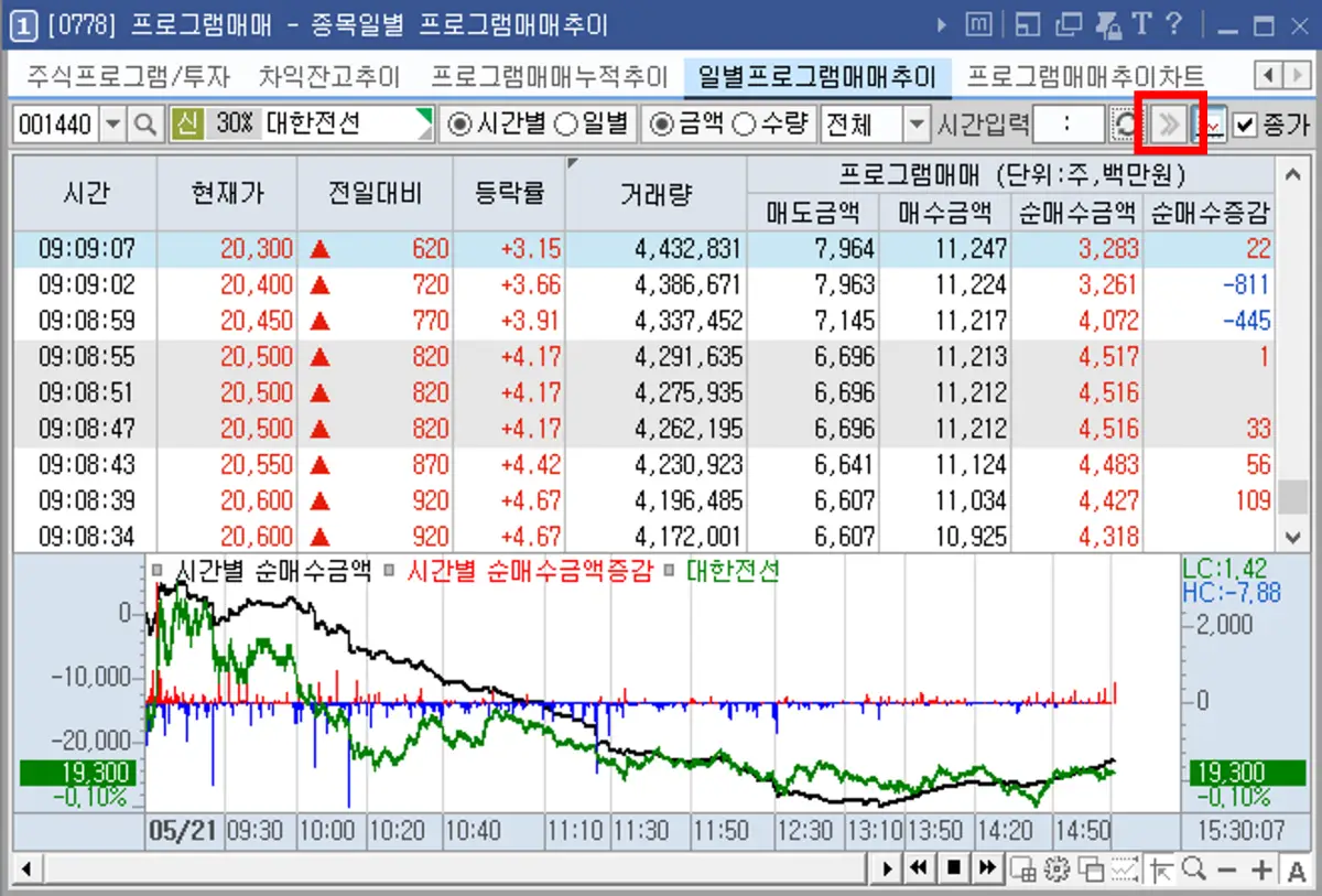 프로그램 수급 (2)