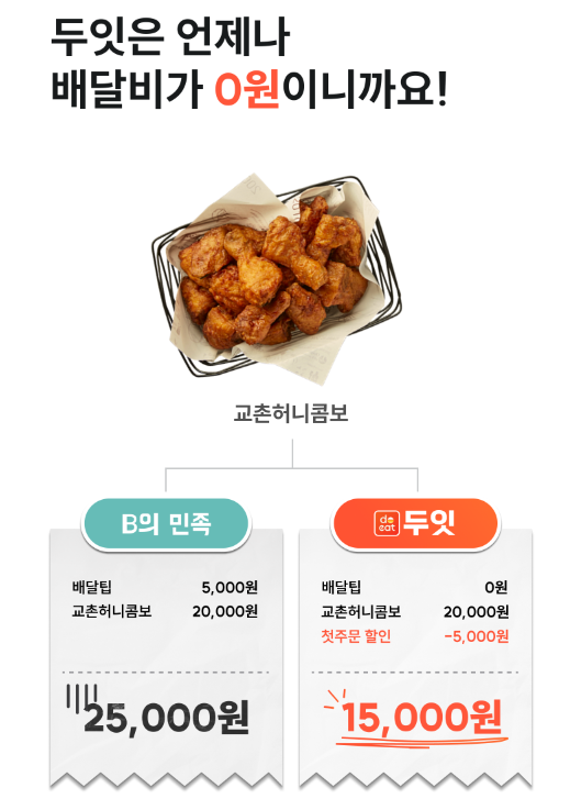 배달앱 두잇 설명사진