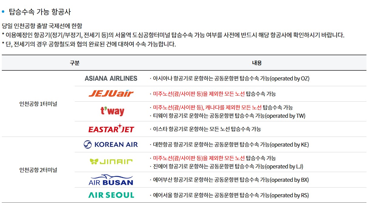 서울역 도심공항터미널 이용방법