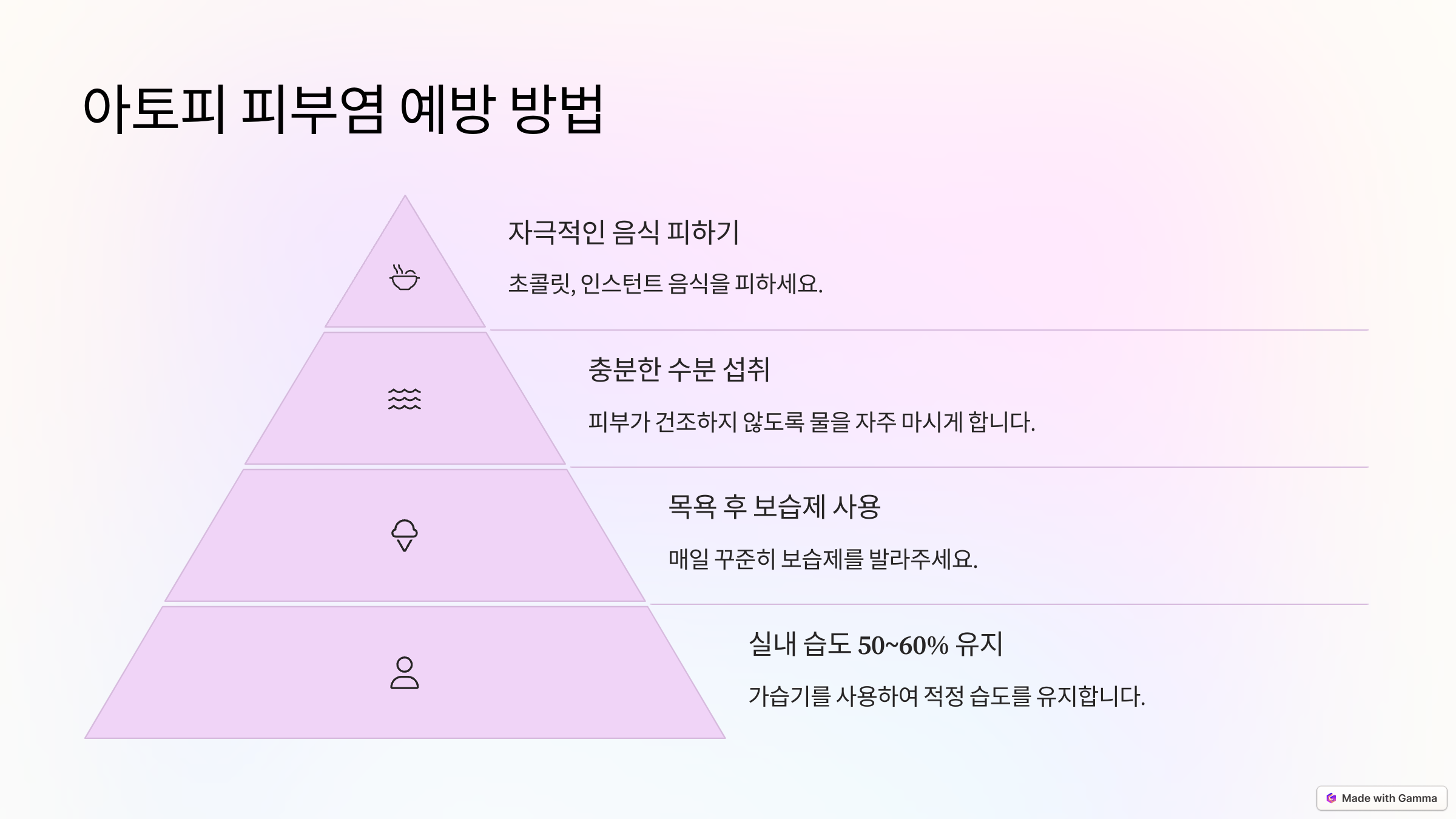 아토피 피부염 예방 방법