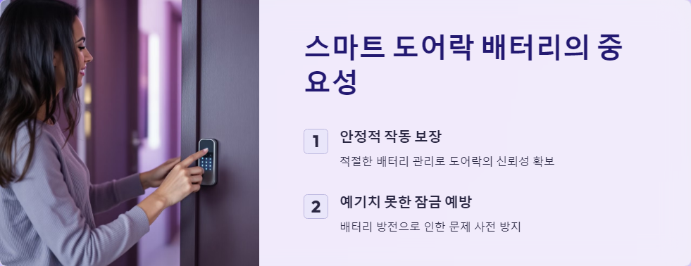 스마트도어락