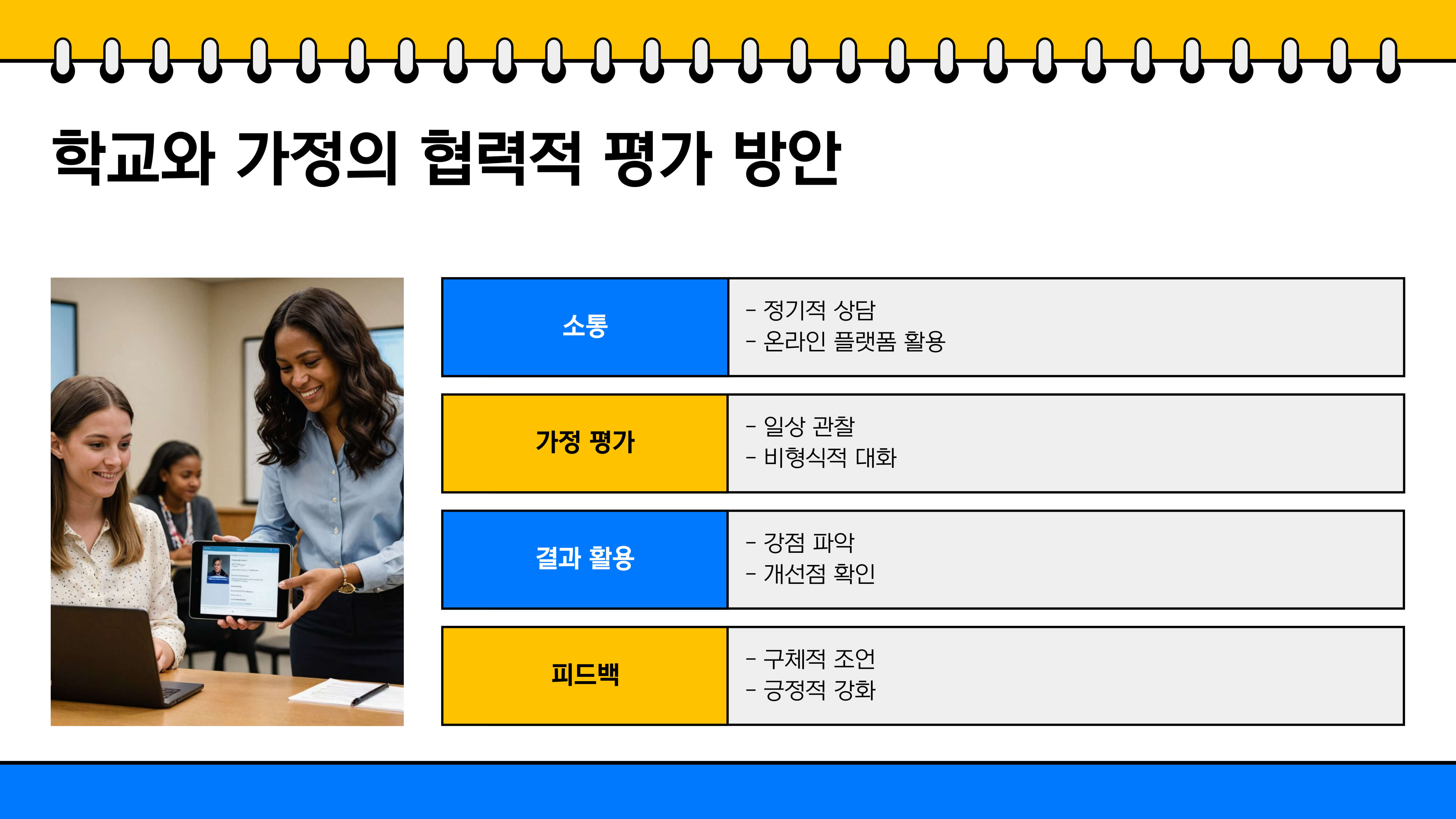 초등학생 학습 성과와 평가