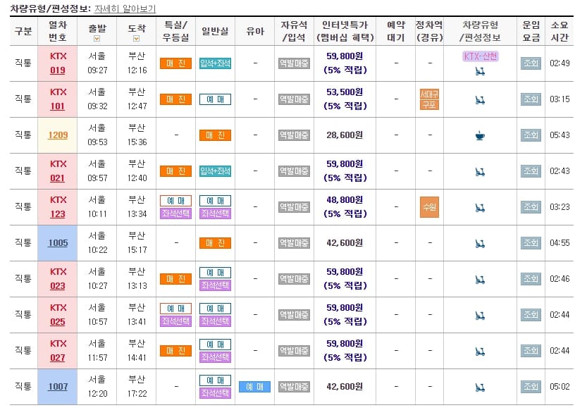 코레일 기차표 예매 방법