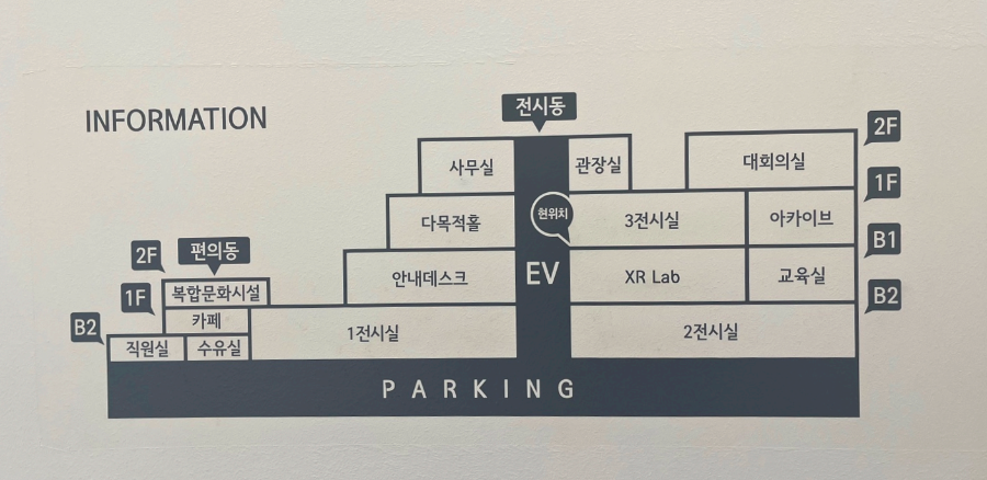 울산시립미술관