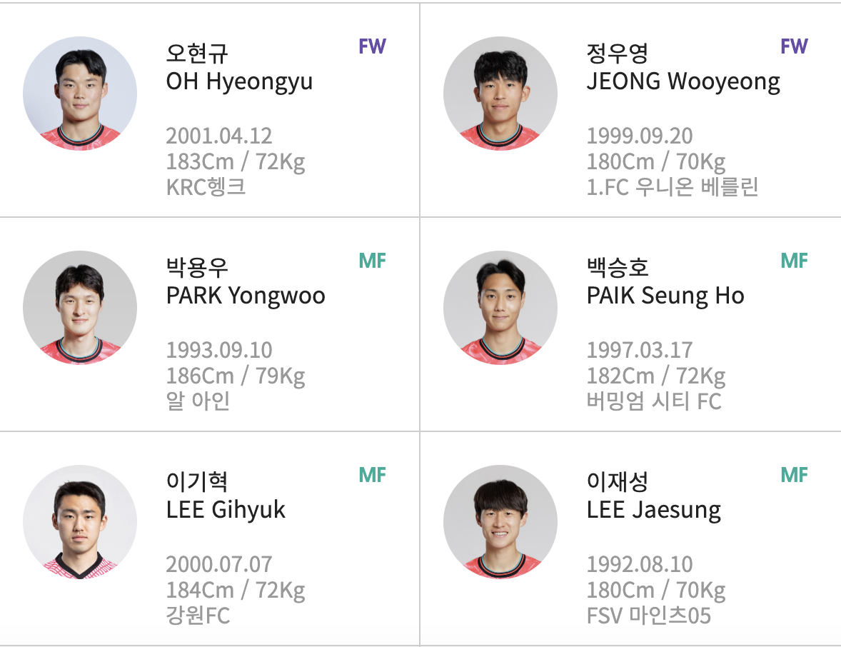 쿠웨이트와 팔레스타인전 선수명단 발표