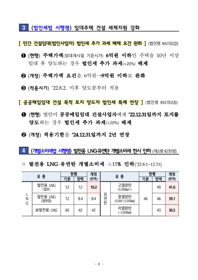 종부세소득세개편