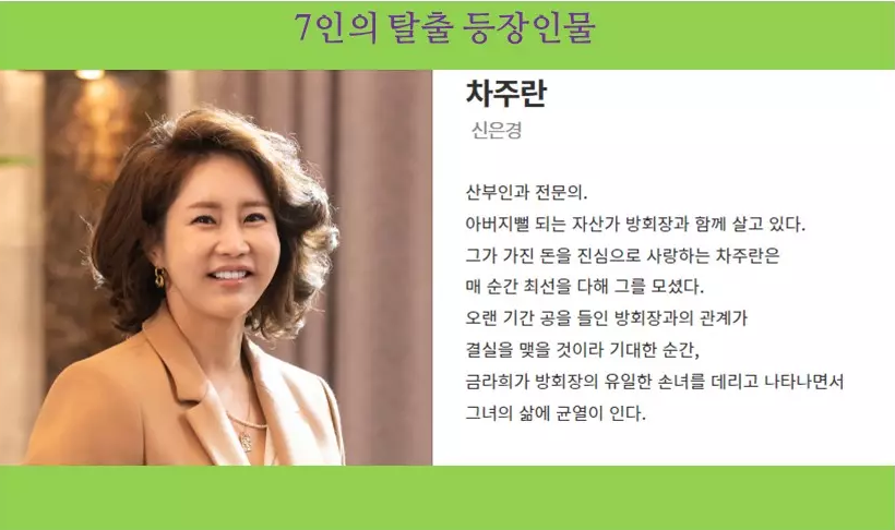 7인의 탈출 등장인물 - 출연진