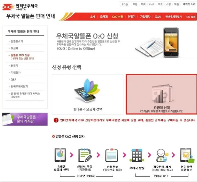 가입방법