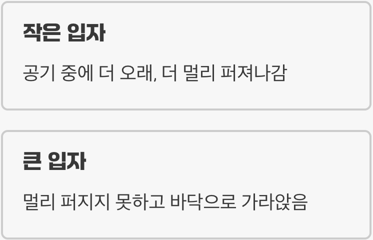 '입자'의 크기가 모든 것을 결정한다